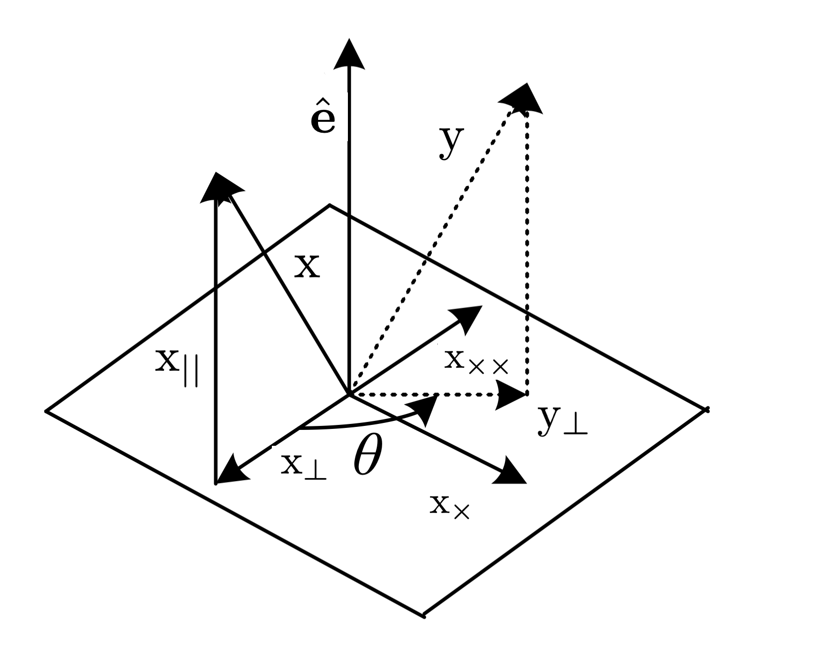 AxisAngle Enkhmurun Bayasgalan